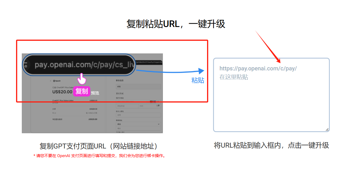 图片[22]-2025年2月如何注册ChatGPT到开通Plus订阅一步到位-AI创富俱乐部